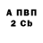 А ПВП VHQ Mister KEELER